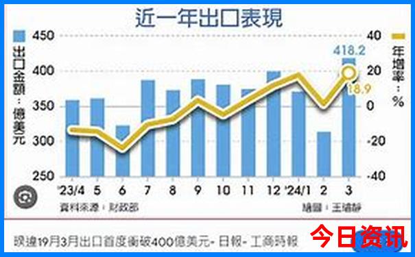 疆北旅游攻略必去景点