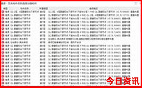 初中生喜欢去哪里玩