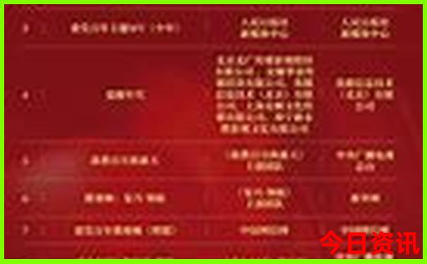杭州有什么好玩的景点推荐一下
