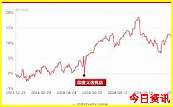 广州十大夏季旅游景点