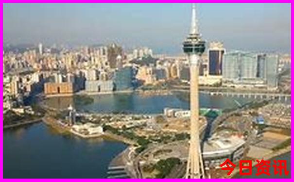 黄石有哪些旅游景点