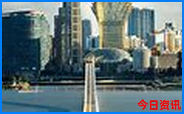 悉尼十大著名景点