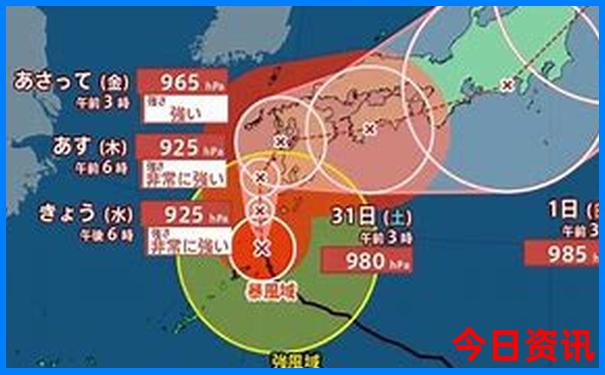 襄阳带娃适合去哪里玩