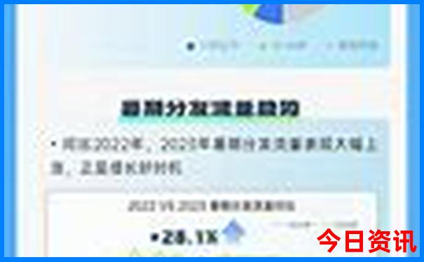 甘肃兰州十大旅游景点