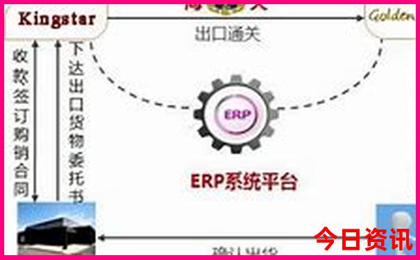 陕南旅游景点大全自驾游