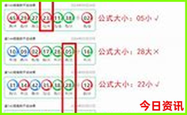 去北戴河玩一趟得多少钱