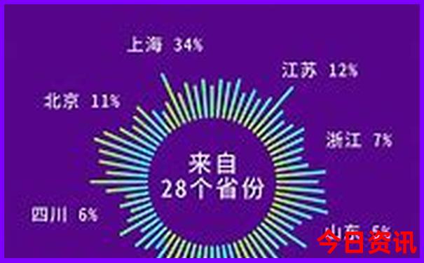 新疆的南疆有哪些景点