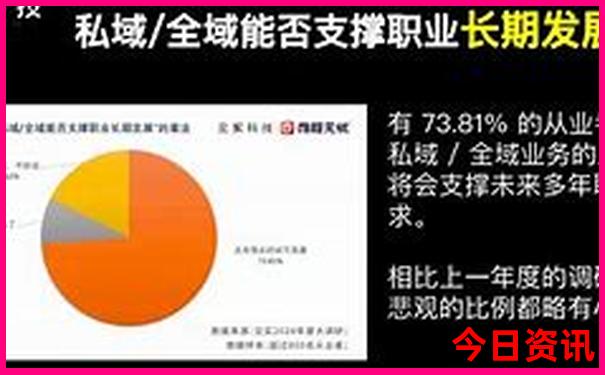 甘孜景点排行榜前十名