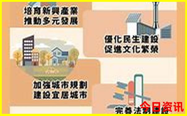 花都附近好玩的旅游景点推荐