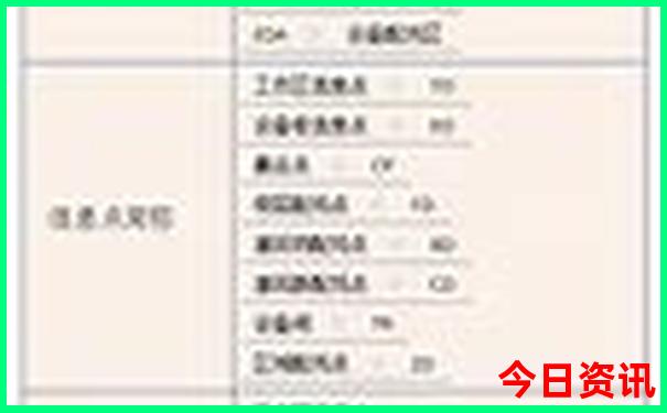 适合夏天旅行的地方