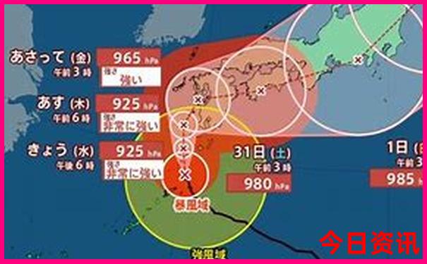 让孩子励志的旅游地方