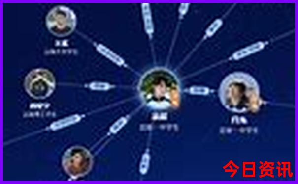 云南避暑胜地有哪些