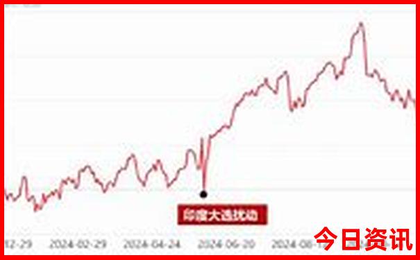 常熟旅游必去十大景点