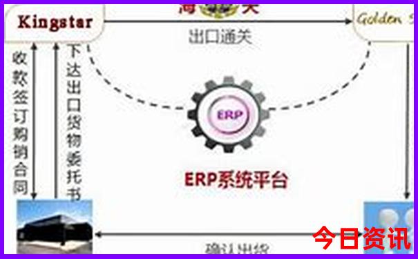 贵阳北站出站口有几个