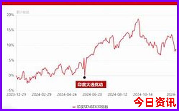湖南十大必去景点
