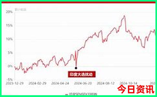 马鞍山景区著名景点